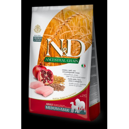 Chicken & Pomegranate adult medium & maxi