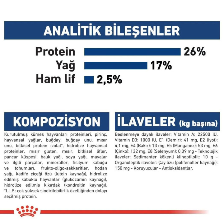 Maxi Adult 5+ Yetişkin Köpek Kuru Maması 15 kg