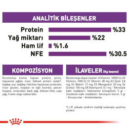 Sensible 33 Yetişkin Kedi Kuru Maması 15 kg