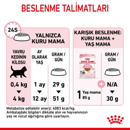 Kitten Yavru Kedi Kuru Maması 400 g