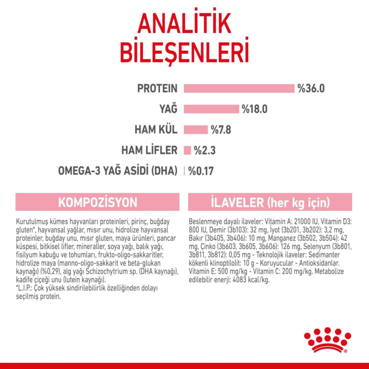 Kitten Yavru Kedi Kuru Maması 400 g