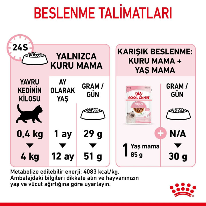 Kitten Yavru Kedi Kuru Maması 10 kg