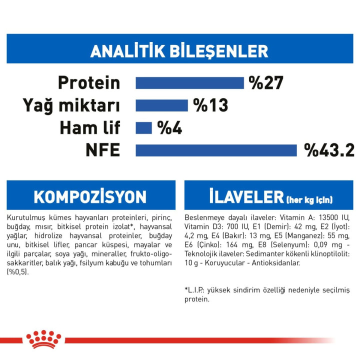 Indoor 27 Yetişkin Kedi Kuru Maması 400 g