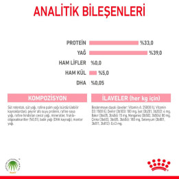 Babycat Milk Yavru Kedi Süt Tozu 1 x 300 g