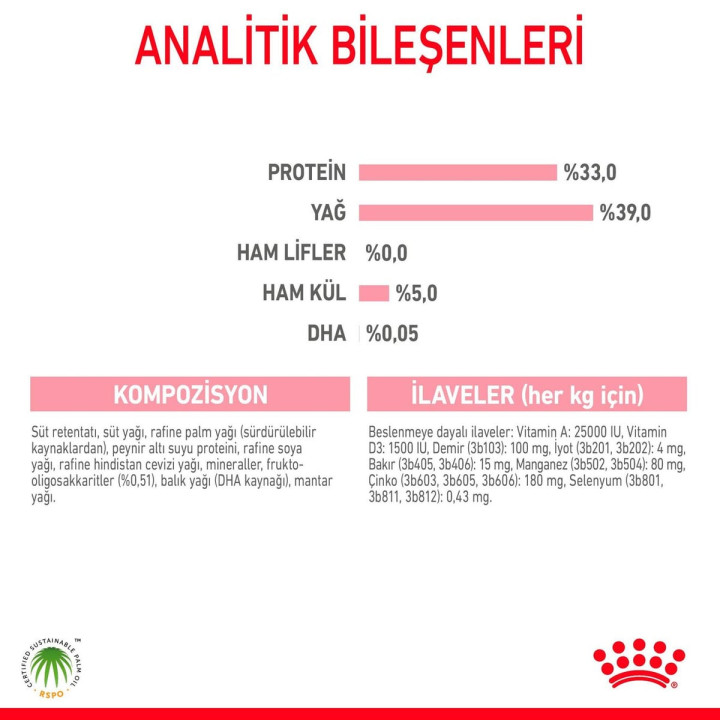 Babycat Milk Yavru Kedi Süt Tozu 1 x 300 g