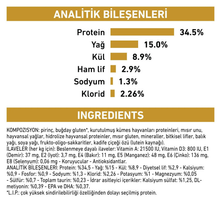Urinary S/O 3.5 kg