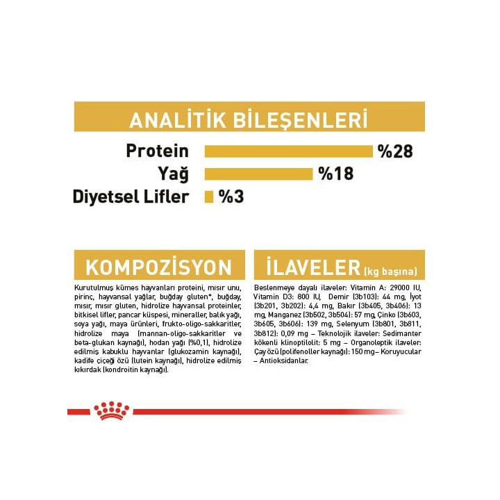 Yorkshire Terrier Adult Yetişkin Köpek Kuru Maması 1.5 kg
