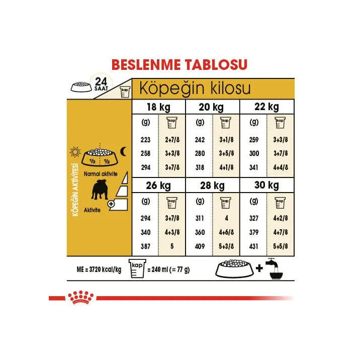 Bulldog Adult Yetişkin Köpek Kuru Maması 12 kg