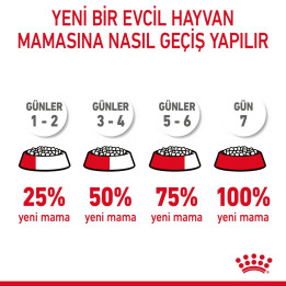 Hairball Care Yetişkin Kedi Kuru Maması 4 kg