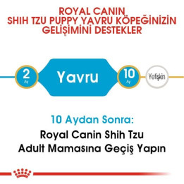 Shih Tzu Puppy Yavru Köpek Kuru Maması 1.5 kg