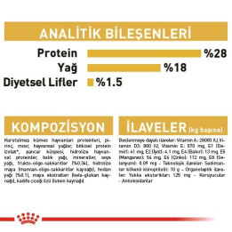 Shih Tzu Puppy Yavru Köpek Kuru Maması 1.5 kg
