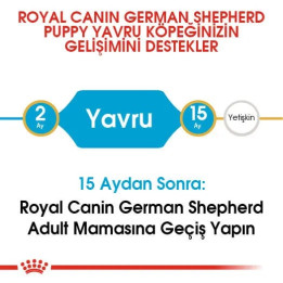 German Shepherd Puppy Yavru Köpek Kuru Maması 12 kg