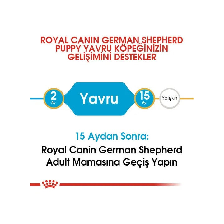 German Shepherd Puppy Yavru Köpek Kuru Maması 12 kg