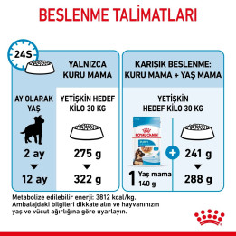 Maxi Puppy Yavru Köpek Kuru Maması 15 kg