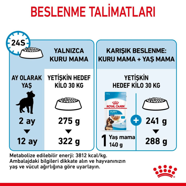 Maxi Puppy Yavru Köpek Kuru Maması 15 kg