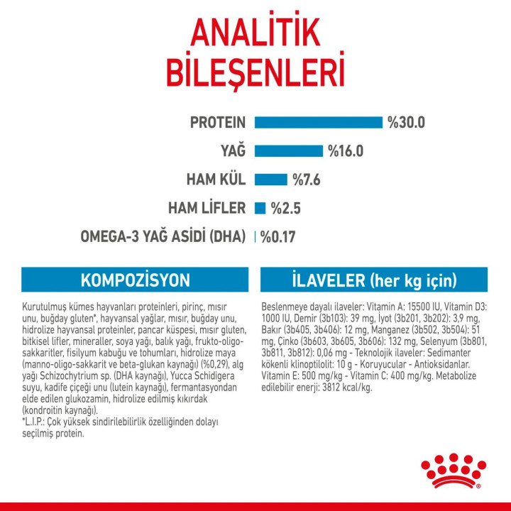 Maxi Puppy Yavru Köpek Kuru Maması 15 kg