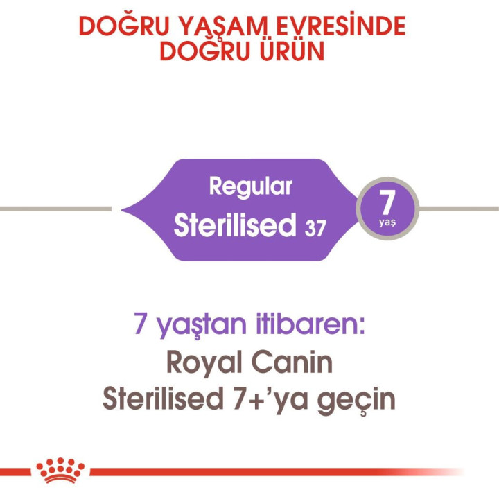 Sterilised 37 Kısırlaştırılmış Yetişkin Kedi Kuru Maması 2 kg