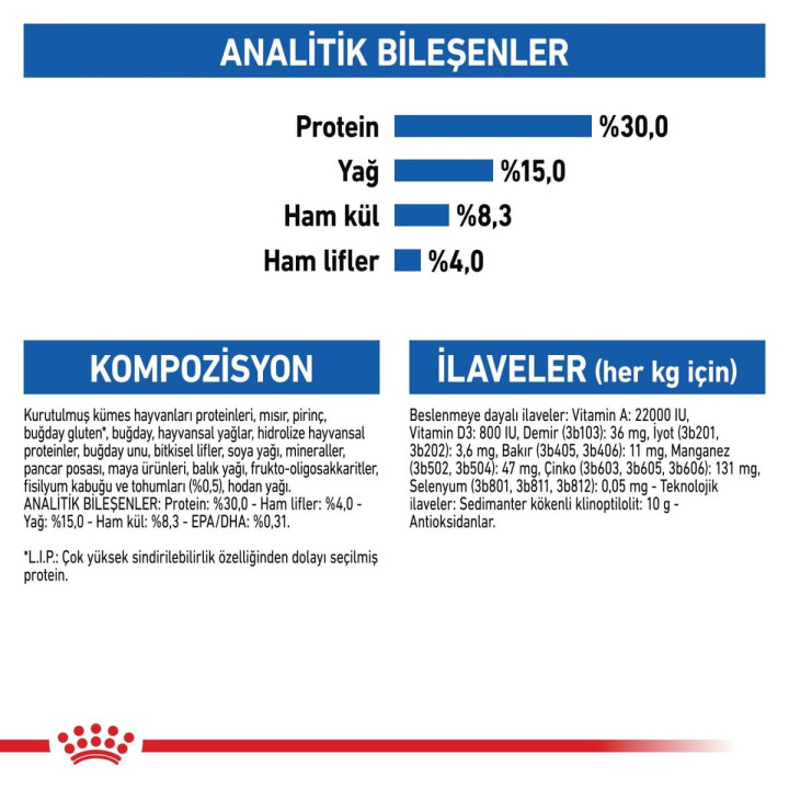 Indoor Long Hair Yetişkin Kedi Kuru Maması 4 kg