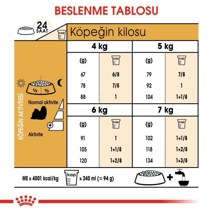 Shih Tzu Adult Yetişkin Köpek Kuru Maması 1.5 kg