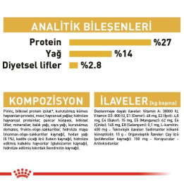 Cavalier King Charles Adult Yetişkin Köpek Kuru Maması 1.5 kg