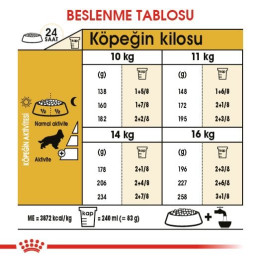 Cocker Adult Yetişkin Köpek Kuru Maması 3 kg