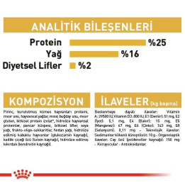 Pug Adult Yetişkin Köpek Kuru Maması 1.5 kg