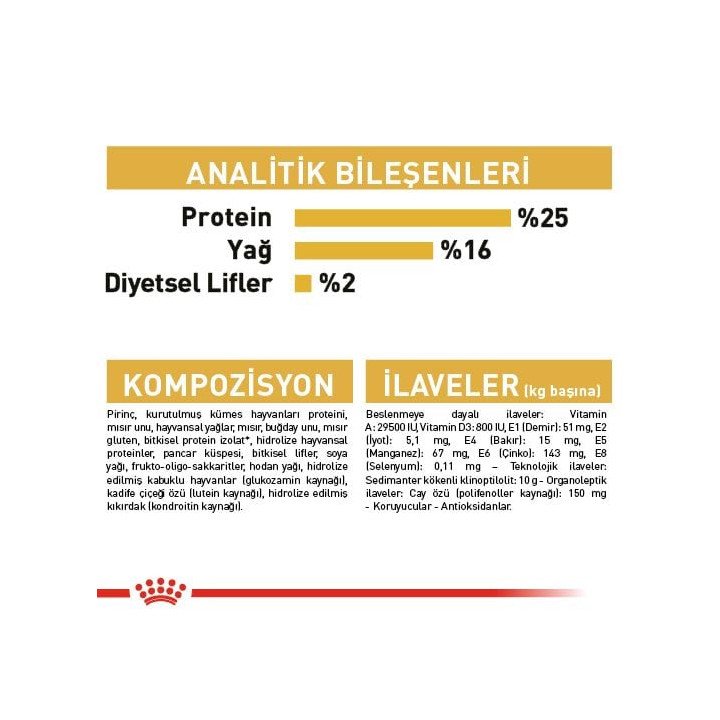 Pug Adult Yetişkin Köpek Kuru Maması 1.5 kg