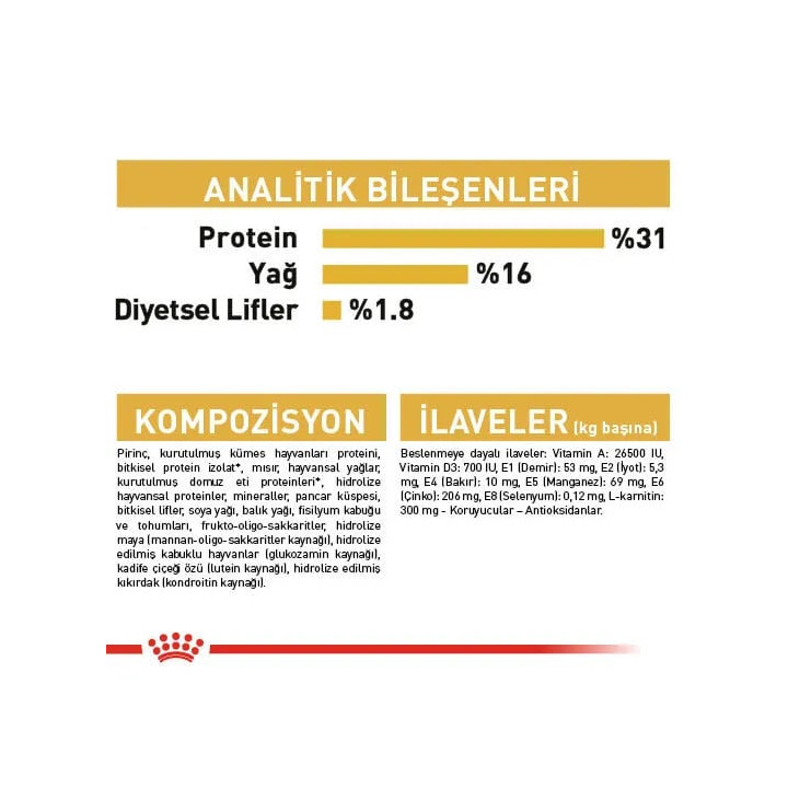 Rottweiler Puppy Yavru Köpek Kuru Maması 12 kg