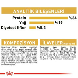 British Shorthair Adult Yetişkin Kedi Kuru Maması 400 g