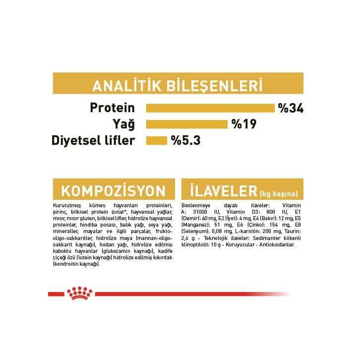 British Shorthair Adult Yetişkin Kedi Kuru Maması 4 kg