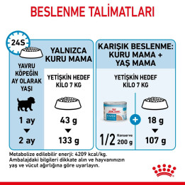 Mini Starter Yavru Köpek Kuru Maması 1 kg