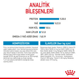Maxi Starter Yavru Köpek Kuru Maması 15 kg