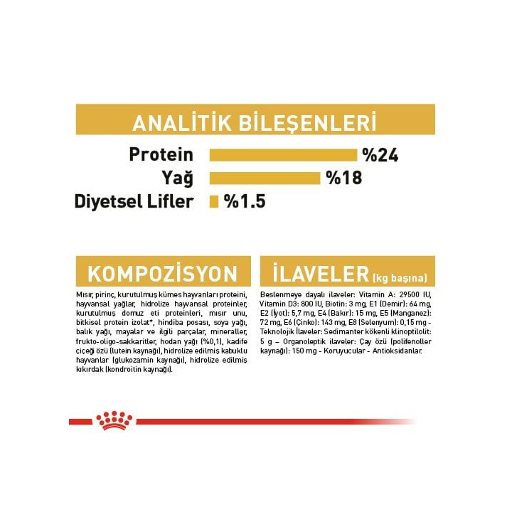 Maltese Adult Yetişkin Köpek Kuru Maması 1.5 kg