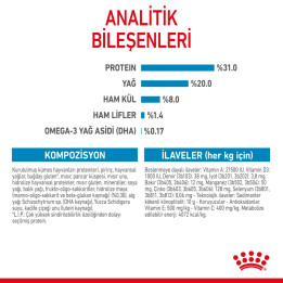 Mini Puppy Yavru Köpek Kuru Maması 2 kg