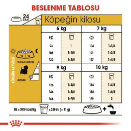 West Highland White Terrier Adult Yetişkin Köpek Kuru Maması 3 kg