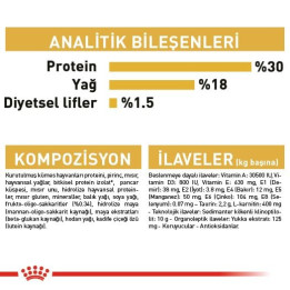 Cavalier King Charles Puppy Yavru Köpek Kuru Maması 1.5 kg