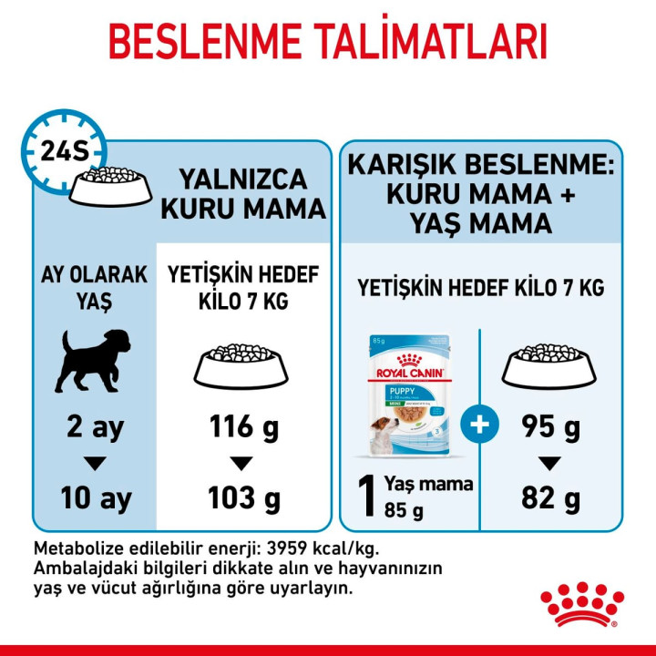 Mini Indoor Puppy Yavru Köpek Kuru Maması 1.5 kg