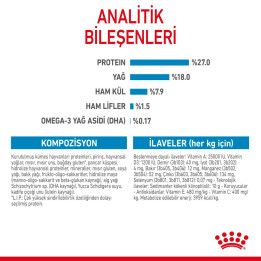 Mini Indoor Puppy Yavru Köpek Kuru Maması 1.5 kg