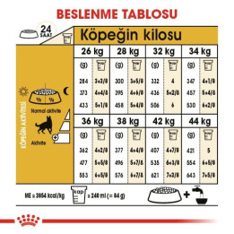 German Shepherd Adult Yetişkin Köpek Kuru Maması 11 kg