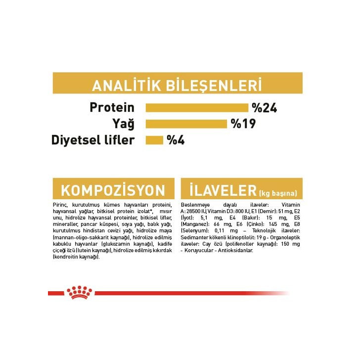 German Shepherd Adult Yetişkin Köpek Kuru Maması 11 kg
