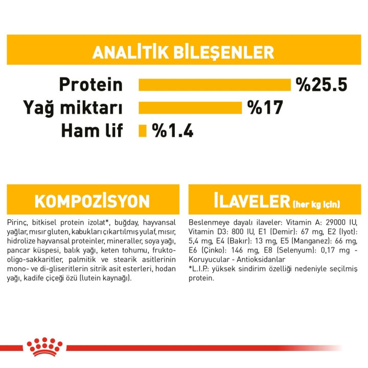 Mini Dermacomfort Yetişkin Köpek Kuru Maması 3 kg
