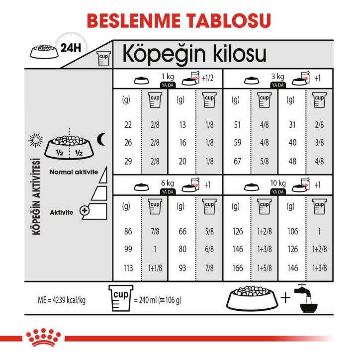 Mini Exigent Yetişkin Köpek Kuru Maması 3 kg