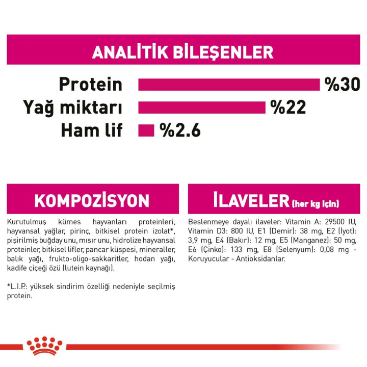 Mini Exigent Yetişkin Köpek Kuru Maması 3 kg