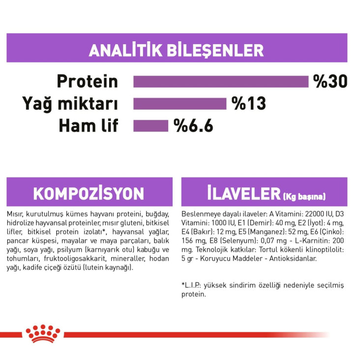 Mini Sterilised Yetişkin Köpek Kuru Maması 3 kg