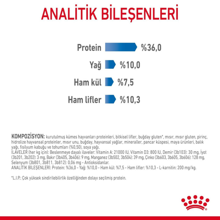 Light Weight Care Yetişkin Kedi Kuru Maması 1.5 kg