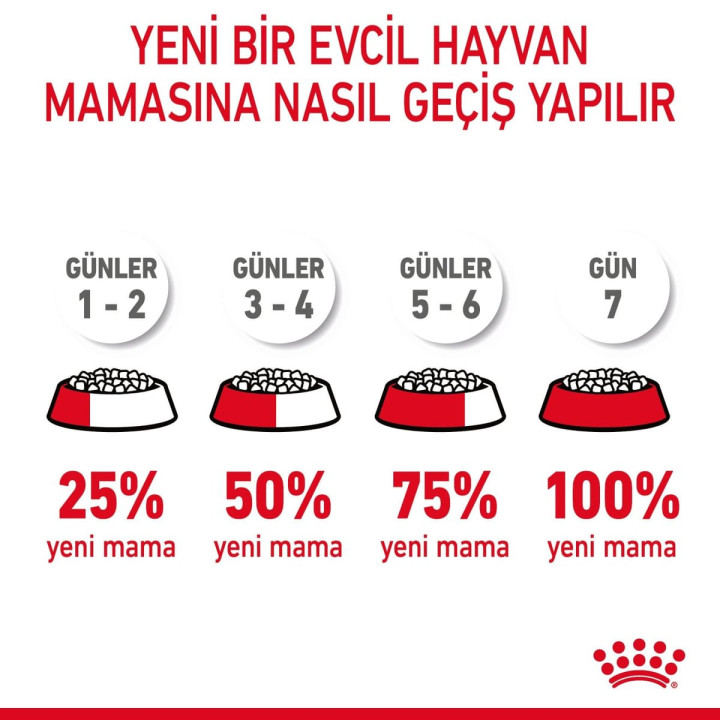 Light Weight Care Yetişkin Kedi Kuru Maması 1.5 kg