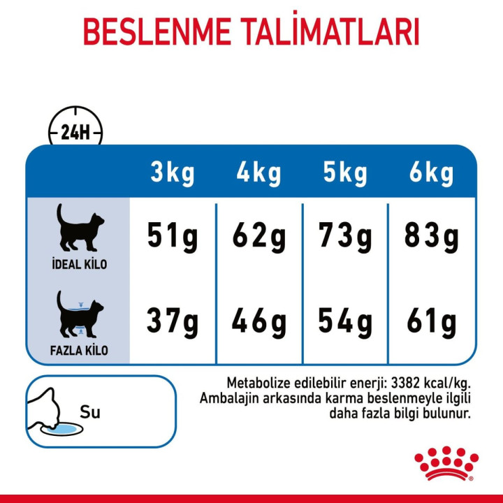 Light Weight Care Yetişkin Kedi Kuru Maması 1.5 kg