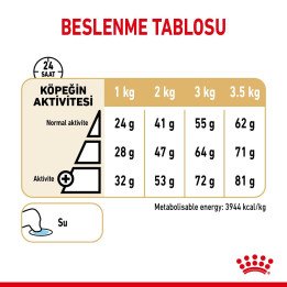 Pomeranian Adult Yetişkin Köpek Kuru Maması 3 kg
