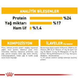 Medium Dermacomfort Yetişkin Köpek Kuru Maması 12 kg