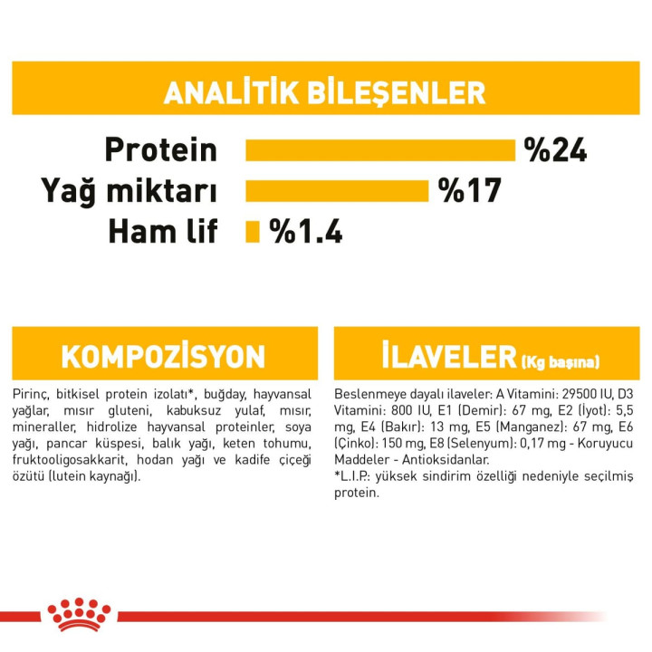 Medium Dermacomfort Yetişkin Köpek Kuru Maması 12 kg